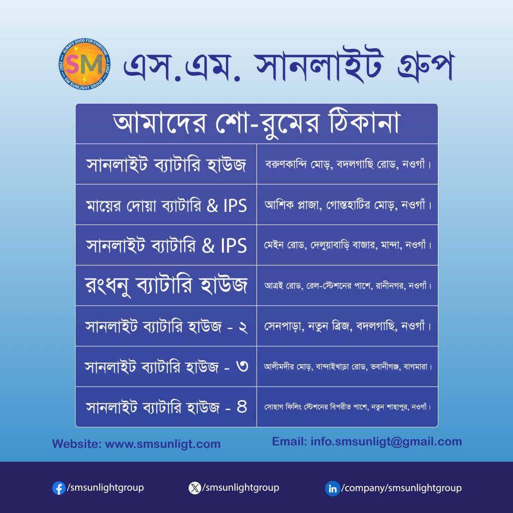 স্মার্ট পাওয়ার আই.পি.এস. ব্যাটারী